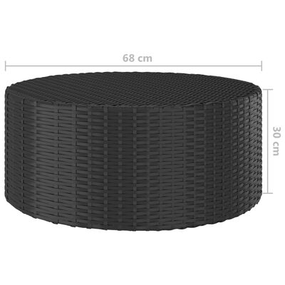 vidaXL 7-tlg. Garten-Sofagarnitur mit Auflagen Poly Rattan Schwarz