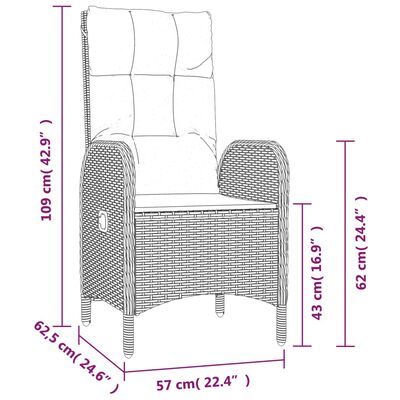 vidaXL 5-tlg. Garten-Essgruppe mit Kissen Schwarz Poly Rattan