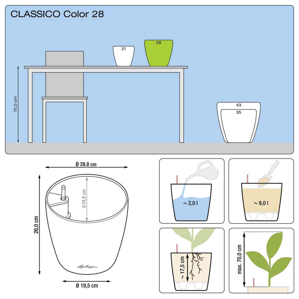 LECHUZA Blumentopf Classico Color 28 Komplett-Set Hochglanz Weiß 13190